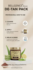 De-Tan Pack