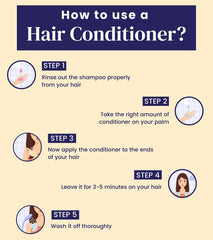 Keratin hair conditioner