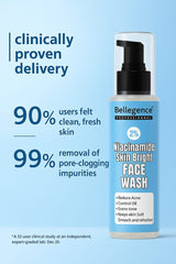 Niacinamide face wash